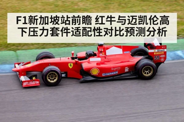 F1新加坡站前瞻 红牛与迈凯伦高下压力套件适配性对比预测分析 - hth